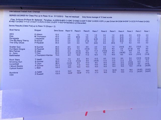 Results Final.jpg